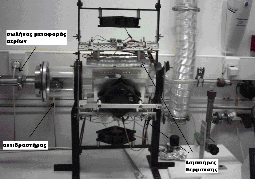 Σχήµα 6.3. Σύστηµα CVD βολφραµίου. αέριο µας, µέσω ενός µεταβλητού µετασχηµατιστή variac.