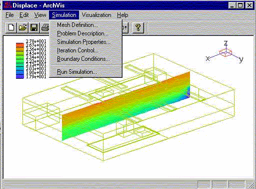 x j = Cartesian coordinates Σχήμα 9 Γραφικό Περιβάλλον από Πρόγραμμα Υπολογιστικής Υδροδυναμικής Συμπεράσματα Η απλοποιημένη εμπειρική μέθοδος έχει περιορισμένες εφαρμογές και είναι χρήσιμη μόνο για