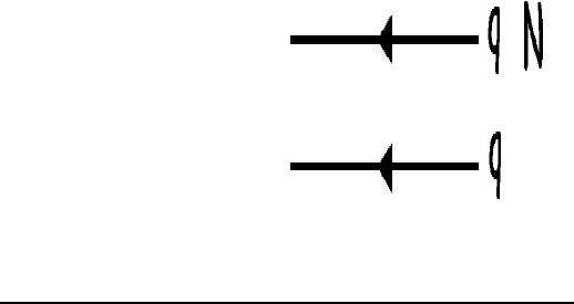 6C έχει 6 πρωτόνια (uud) και 6 νετρόνια (udd) 18 u + 18 d για π ( ud ) uu εξαΰλωση σε μμ - + - για