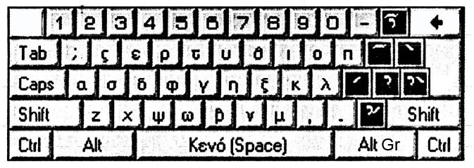 χρησιµοποιηθούµε το πλήκτρο Q αντί για το πλήκτρο του τόνου, δηλ. πατάµε AltGr + q και µετά το γράµµα. Εάν θέλουµε να γράψουµε τους χαρακτήρες που αναγράφονται πάνω στα πολυτονικά πλήκτρα, δηλ.