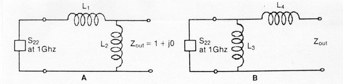(Β) Εναλλακτικά µπορούµε να χρησιµοποιήσουµε έναν πυκνωτή σε σειρά C 4 ακολουθούµενο από µία παράλληλη επαγωγή L 3. Στο σχήµα 9.
