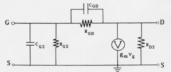 µεταξύ των δύο είναι η ελεγχόµενη πηγή ρεύµατος g m V GS. Η αντίσταση εισόδου είναι σύνθετη και είναι ένα παράλληλο RC κύκλωµα που σηµαίνει ότι η αντίσταση εισόδου αλλάζει µε τη συχνότητα.