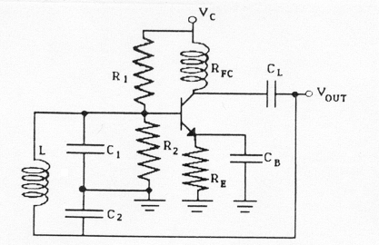 11.3.2 Ταλαντωτής Colpitts Ένας ταλαντωτής Colpitts φαίνεται στο σχήµα 11.10. Παρατηρείστε τη διαδροµή αναδράσεως από τον συλλέκτη προς τη βάση του τρανζίστορ µέσα από ένα συντονισµένο κύκλωµα.