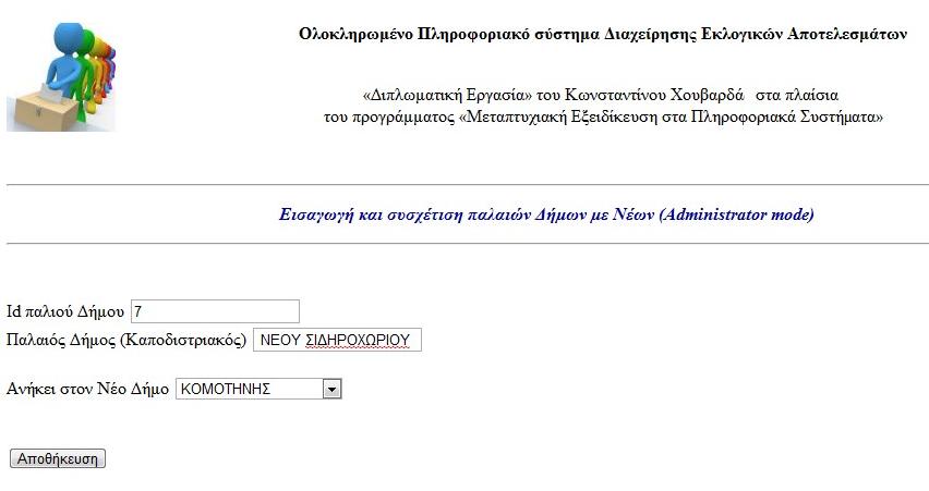 Γήκνπο θαη ηνπο Αληηζηνηρεί ζηνπο Νένπο «Καιιηθξαηηθνύο Γήκνπο»