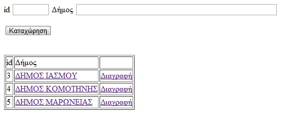 4. Γεκηνπξγείηαη ν πίλαθαο ησλ ςήθσλ γηα θάζε πλδπαζκό (Δθινγηθά ηκήκαηα * πλδπαζκνί ). Πεξηέρεη ηα πεδία «Δθινγηθό ηκήκα», «Κσδηθό ζπλδπαζκνύ» θαη «ςήθνη». 5.