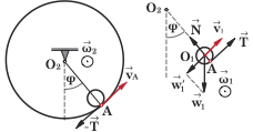 και a C = '(AC) = 4g " 37R R + R % $ ' # 6 = 37 g Εξάλλου από το σχήµα () προκύπτει η διανυσµατική σχέση: AO + OC = AC ( ) = a O + '" OC a C ('"AO) + '"OC ( ) = ( '"AC) P.M.