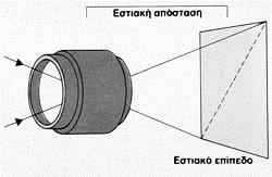 Οπηηθό