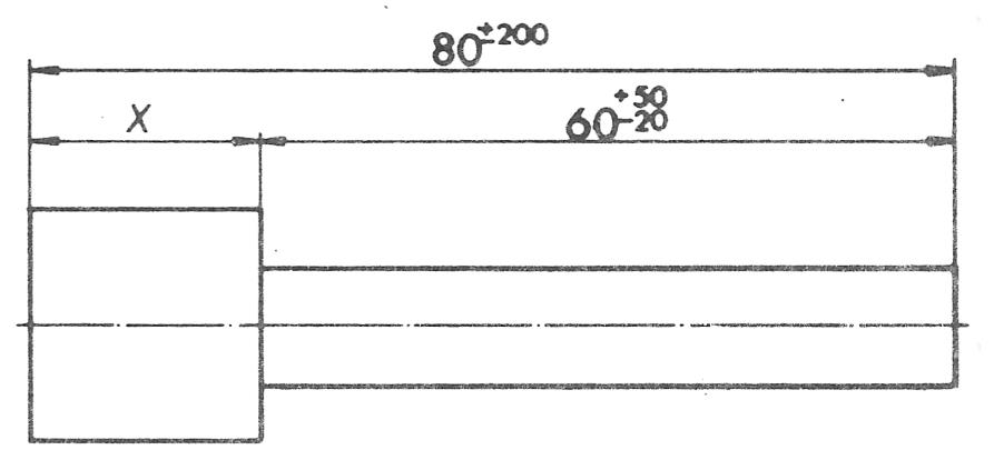 Αφαίρεση διαστάσεων με ανοχές Να υπολογισθεί η διάσταση Χ και οι ανοχές της. Λύση: Χ=80-60=20mm Χmax=80.200 59.80=20.