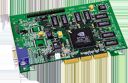 Σχήµα 1.2: Η πρώτη κάρτα γραφικών που χαρακτηρίστηκε ως GPU, GeForce 256 της ε- ταιρείας NVIDIA.