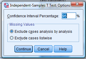 146Επιμέλεια: Κ.Χ.Καραματσούκης Στην συνέχεια επιλέγουμε Continue και στο πεδίο Options καθορίζουμε το επίπεδο στατιστικής σημαντικότητας και διαχειριζόμαστε τις ελλείπουσες τιμές.