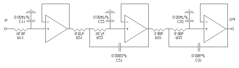 3.1 Τα φίλτρα αντιαναδίπλωσης (anti aliasing filters) Τα φίλτρα αντιαναδίπλωσης έχουν σχεδιαστεί χρησιμοποιώντας το λογισμικό Microchip FilterLab.