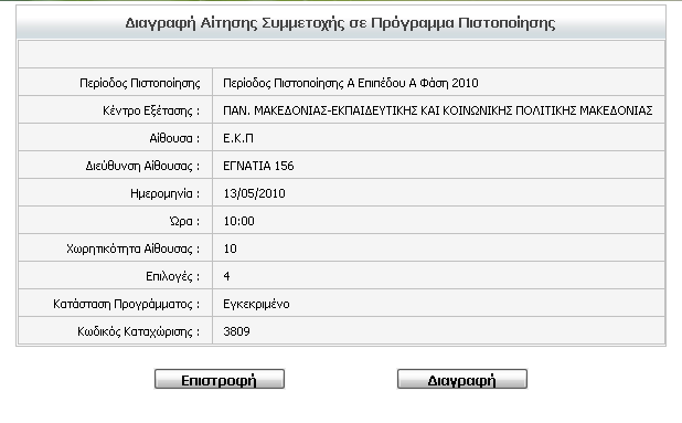 Διαγραφή Αίτηςησ Από ην κελνύ Γηαρείξηζε Αηηήζεσλ Πηζηνπνίεζεο επηιέγεη «Γηαγξαθή Αίηεζεο».