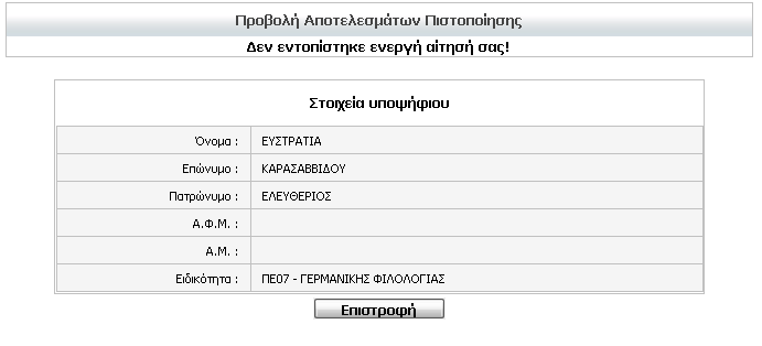 εκθαλίδεηαη θόξκα κε ην απνηέιεζκα ηεο πηζηνπνίεζήο ηνπ (επηηπρήο ή κε) θαη