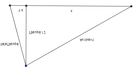 Πρώτα βρήκε το x χρησιµοποιώντας το δεξιά τρίγωνο, µετά υπολόγισε το 1-x και συνέχισε µε το αριστερά τρίγωνο για να βρει την τιµή της Νέας Πλευράς του 1- γώνου.