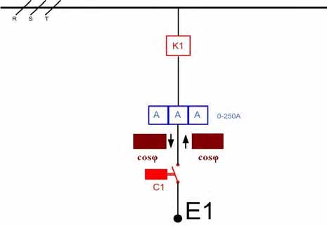 28 ΚΕΦΑΛΑΙΟ 1 Σχήμα 1.14 : Μιμικό διάγραμμα παροχής Ε1 Η παροχή Ε2 είναι μια διπλή DC παροχή -115V.0V...115VDC, με δυνατότητα μεταβολής της τάσης.