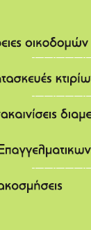 διευθύνσεις ή σε παραλήπτες που είτεε έχουν πωλήσει τις ιδιοκτησίες τους ή δεν υφίστανται πλέον. Ισχύει για όλους ανεξαιρέτως και έως το τέλος Σεπτεμβρίου 2012.