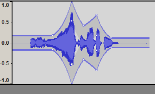 Επιλέξτε το κομμάτι του ήχου που θέλετε 2. Κάντε κλικ στο εικονίδιο Σιγής ή πατήστε CTRL+L. Η απότομη σιγή δεν ακούγεται καλά στην αναπαραγωγή του ήχου.