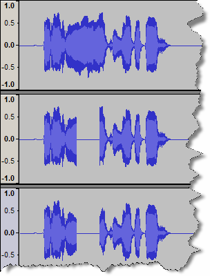 Γ. Διχασμός: Κάνει ακριβώς την ίδια δουλιά όπως την οδηγεία duplicate, αλλά δημιουργεί σιγή στο επιλεγμένο ήχο (όπως φαίνεται στο σχήμα). Βήματα: 1.