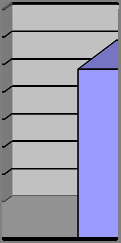 114 Α. Κοκκολιός, Χ. Γκολώνης, Ε.