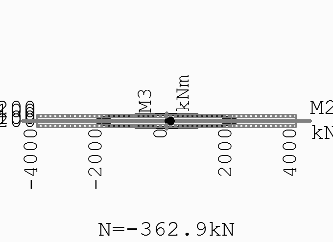 0 0.00 ΠΟΔ. 0.0 6..0 79. 800.0 0.00 ΔΙΑΤΜΗΣΗ - ΣΕΙΣΜΙΚΕΣ ΔΡΑΣΕΙΣ G+ψQ±E ΜΕ ΑΠΑΙΤΗΣΕΙΣ ΠΛΑΣΤΙΜΟΤΗΤΑΣ ΣΤΟ ΕΠΙΠΕΔΟ ΤΟΙΧΩΜΑΤΟΣ - : Θ.Μ. Θ.Ελ. Vcd as Vwd VRd VRdr VE,w VCD,w CR ΚΕΦ. 68. 0. 7.8 79.0 800.