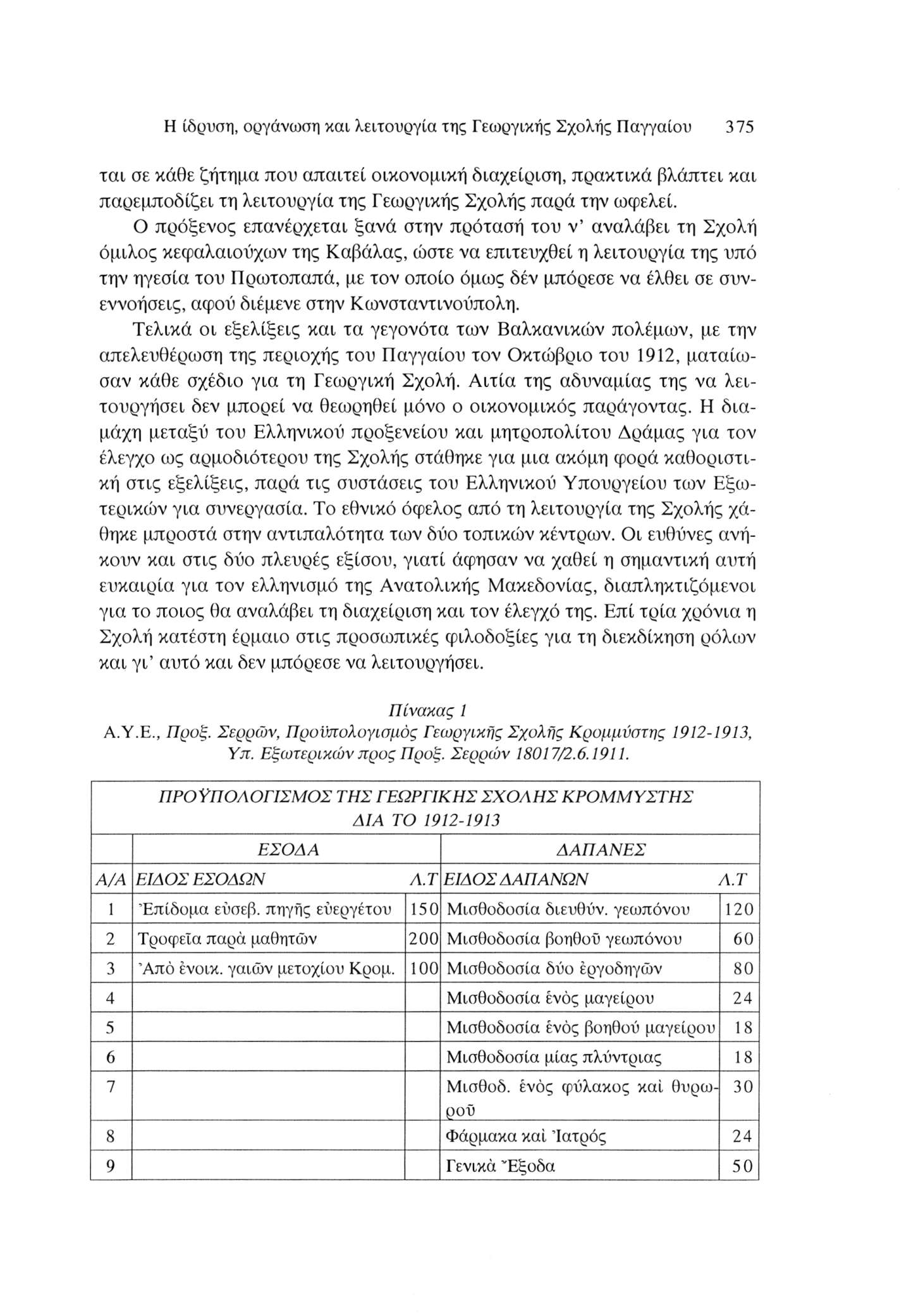 Η ίδρυση, οργάνωση και λειτουργία της Γεωργικής Σχολής Παγγαίου 375 ται σε κάθε ζήτημα που απαιτεί οικονομική διαχείριση, πρακτικά βλάπτει και παρεμποδίζει τη λειτουργία της Γεωργικής Σχολής παρά την