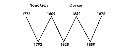 τσουχτερό κρύο, είχε συγκεντρωθή πλήθος λαού.