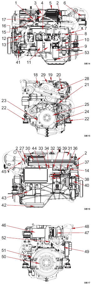 MO286H43 OUTPUT POWER A 100% 90% 80% 70% 60% C D 50% 40% B 30% full load speedrange RPM Επισκόπηση STEYR MOTORS MO286H43 Είδος Χαρακτηρισμός στοιχείου 1 Αισθητήρας πίεσης τροφοδοσίας 2 Ανόδιο