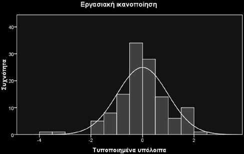 48 Α. ΠΑΝΤΟΥΒΑΚΗΣ και Π.