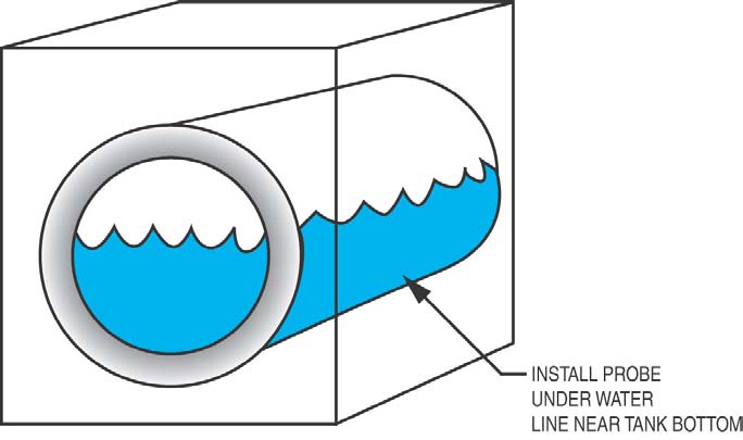 Wiring: Optional Temperature Probe Connection The image cannot be displayed.