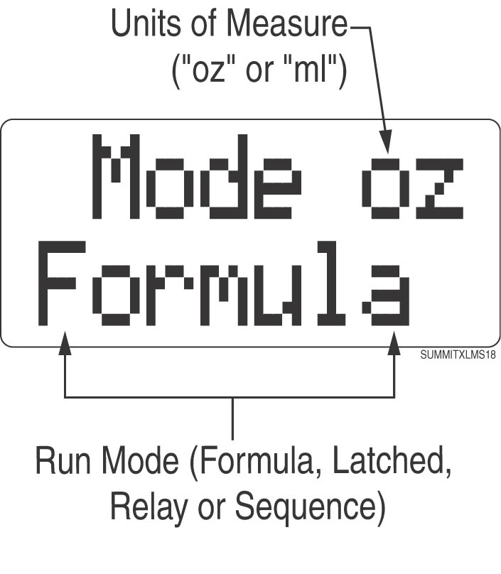 Setting Mode & Units of Measure Τηε φολλοωινγ σχρεεν αλλοωσ ψου το σελεχτ τηε υνιτσ οφ μεασυρε (μετριχ ορ ιμπεριαλ) ανδ τριγγερ μοδε (Σμαρτ Ρελαψ, Φορμυλα, Λατχηεδ, Σεθυενχε, ορ ΤΑΦΣ).