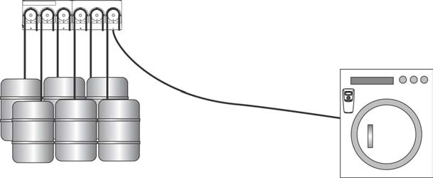 Pump Box Placement Ινσταλλ τηε πυμπβοξ(σ) ον τηε ωαλλ ωηερεϖερ ψου ρε στορινγ τηε χηεμιχαλσ.