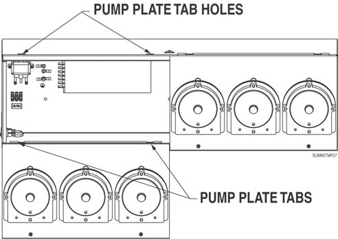 Hanging Pumpbox on Wall Οπεν πυμπβοξ ανδ πυτ α λεϖελ ιν τηε βοττομ.