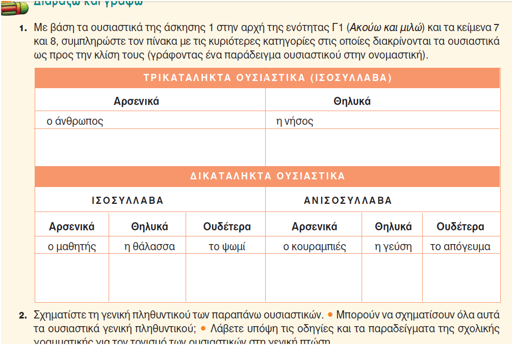 Ελληνική εκπαίδευση και νέοι γραμματισμοί: κριτική Εκπαιδευτική πολιτική: αποσπασματικές, συχνά και αντιφατικές κινήσεις (βλ. Π.