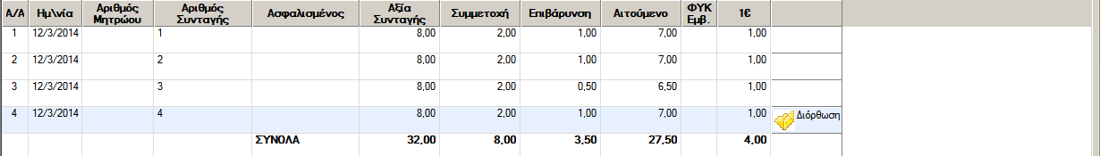 και τθσ λιανικισ τιμισ είναι 42 (=50-8).