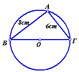 122 A. Τι οομάζεται -οστή δύαμη ρητού αριθμού α με εκθέτη φυσικό αριθμό >1. Να συμπληρώσετε τα κεά στις παρακάτω ισότητες: μ α α = α = β μ ( α ) = α = α :α μ = ο α = 1 α = α β = Β.
