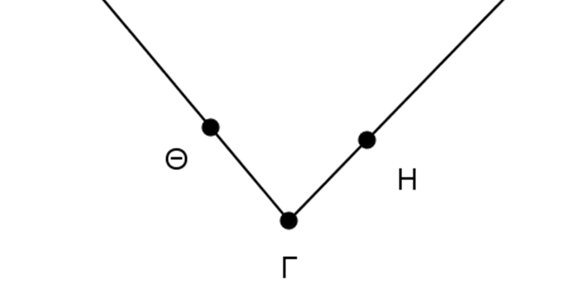 ότι: α)εζ//θη//δβ. AΕ ΑΖ ΓΗ ΓΘ 1 = = = =.