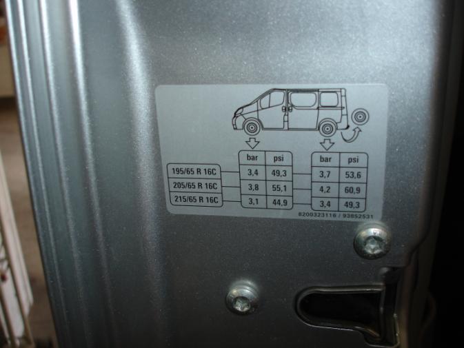 Εικόνα 16: Η ενδεικτική πινακίδα στην πόρτα του οδηγού για την απαιτουμένη πίεση των ελαστικών σε κάθε άξονα (εμπρός και πίσω) και για κάθε διάσταση ελαστικού.