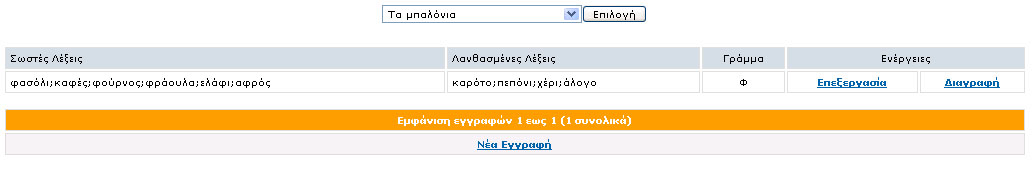 Μπορείτε τώρα ή να κάνετε νέα εγγραφή για να καταχωρίσετε µια νέα λέξη ή να διορθώσετε την υπάρχουσα εγγραφή κάνοντας κλικ στην επιλογή «Επεξεργασία» ή να διαγράψετε την υπάρχουσα εγγραφή.