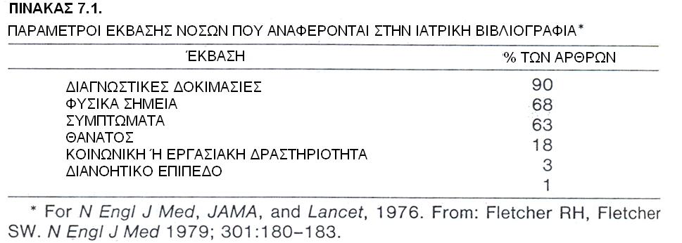 αποτελέσµατα της θεραπείας, όπου τέτοιες εκβάσεις είναι κλινικά σηµαντικές.