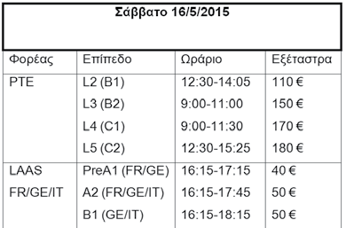 οπωσδήποτε όνομα καταθέτη (του ιδιοκτήτη κ.ξ.γ. ή για ανεξάρτητους υποψήφιους το όνομα υποψηφίου). Δεν υπάρχει προμήθεια κατάθεσης. 2.