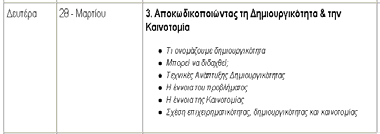 51 Ζαµ πετάκης Α.