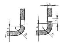 Κατασκευαστικές Τεχνολογίες 55 Η εμπειρική σχέση για τον υπολογισμό της ελάχιστης απόστασης μεταξύ μιας οπής και της γωνίας κάμψης είναι: a r + * s mm (.