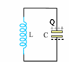 7 Θυµάµαι ότι U E +U B = Ε U E T/ t Μόνο αν έχω τη περίπτωση του βιβλίου είναι έτσι η γραφική παράσταση!!! 19.