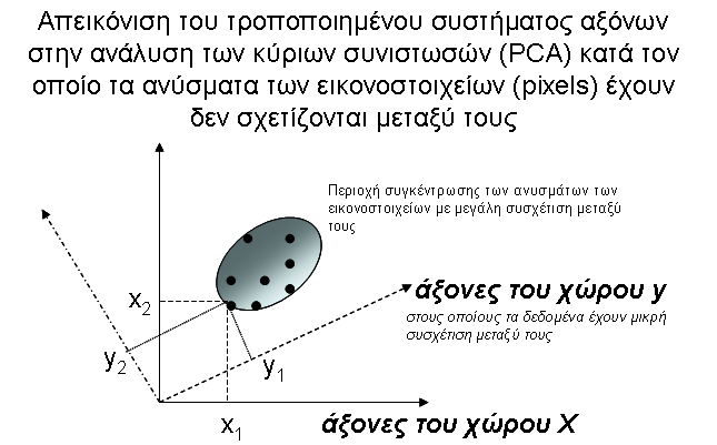 Εικόνα 8.23.