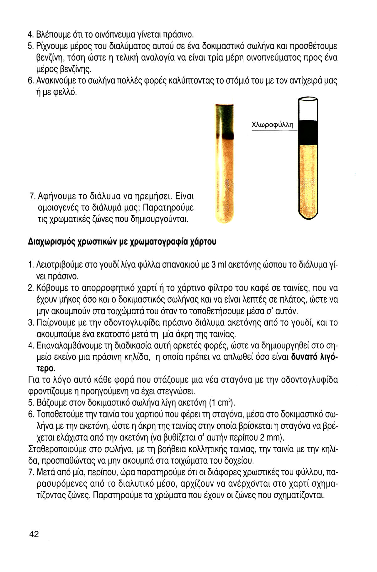 4. Βλέπουμε ότι το οινόπνευμα γίνεται πράσινο. 5.