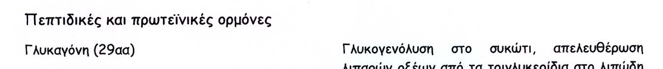 Υδρόφιλες ορμόνες: πεπτίδια και πρωτεΐνες