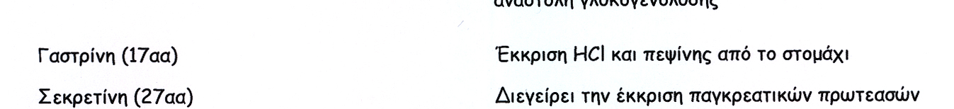 εκκρίνεται ως απάντηση σε χαμηλό ph διεγείροντας