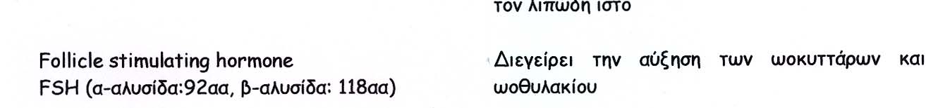 κορτιζόλης από το φλοιό των επινεφριδίων.