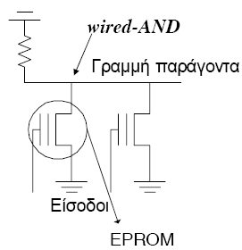 Προγραμματιζόμενοι διακόπτες: Τύπου EPROM, EEPROM Ανάλογα με τον προγραμματισμό τους βρίσκονται σε δύο