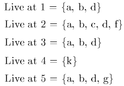 R = 2 Εναρξη I1 active A R0 A Εναρξη I2 active A, B R1 B Εναρξη I3 active A, B R0 A, R1 B,